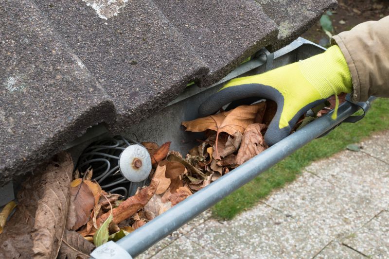 Installing Gutter Guards